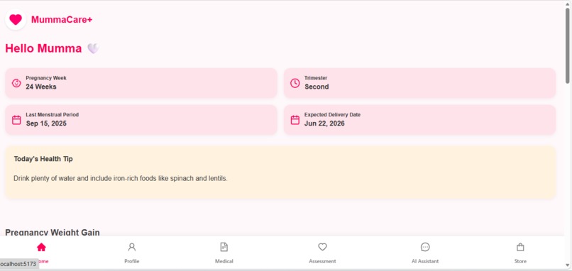 MummaCare+ – screenshot 2