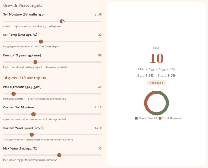 SporeRisk - AI Powered Early Warning System for Valley Fever – screenshot 3