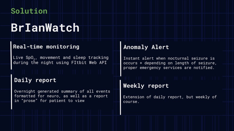 BrIanWatch – screenshot 4