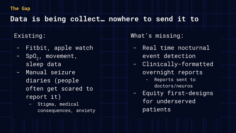 BrIanWatch – screenshot 5