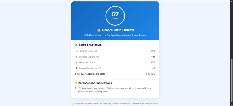 Mental Health Lifestyle Risk Index – screenshot 2