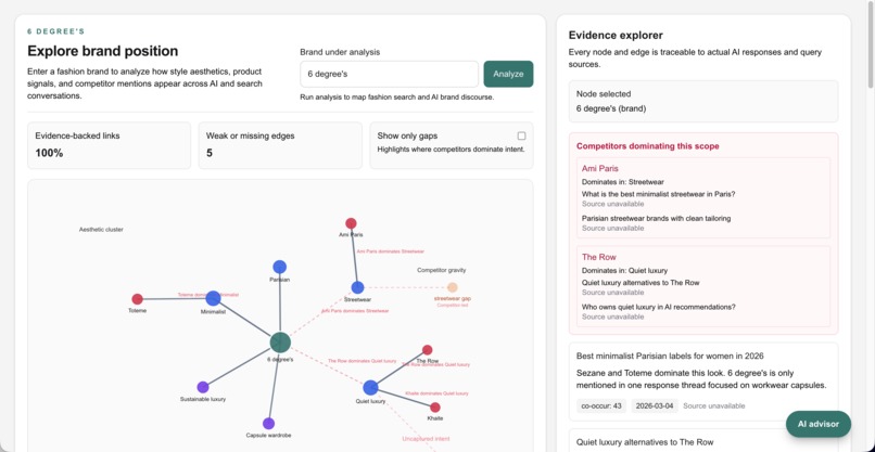 6 degree's – screenshot 1
