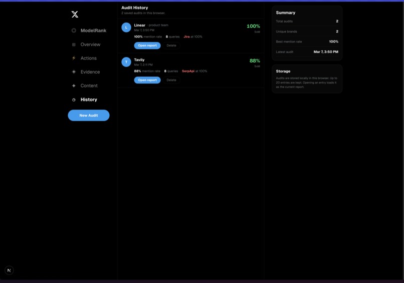 ModelRank – screenshot 8