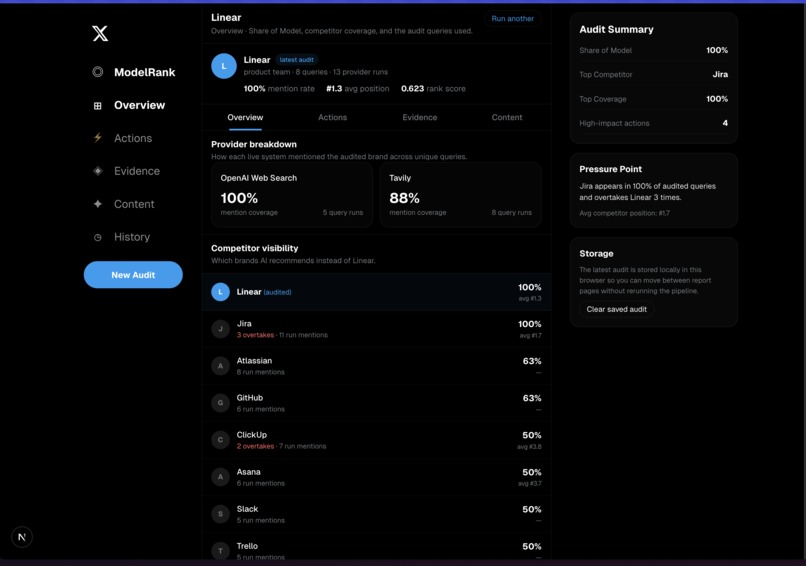 ModelRank – screenshot 2