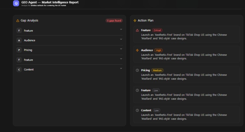 TaoSage - Discover Product Gold – screenshot 6