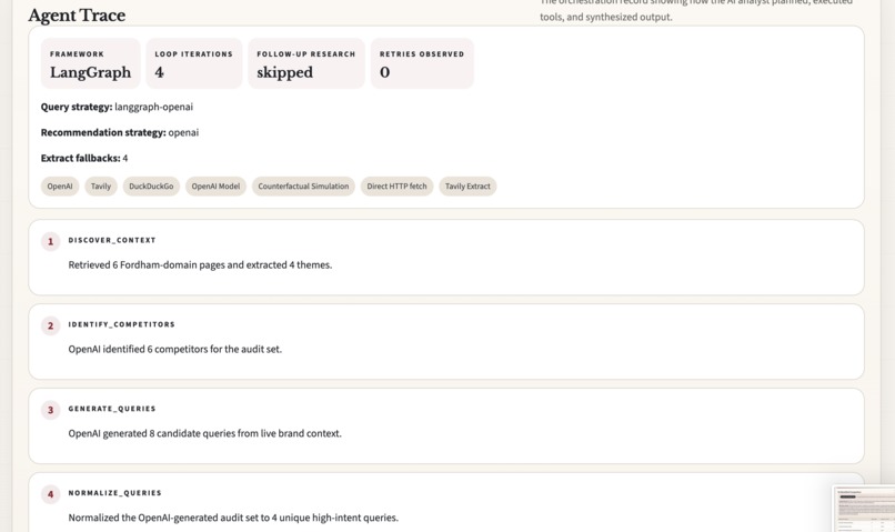 Executive GEO Intelligence Agent – screenshot 1