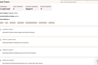 Executive GEO Intelligence Agent