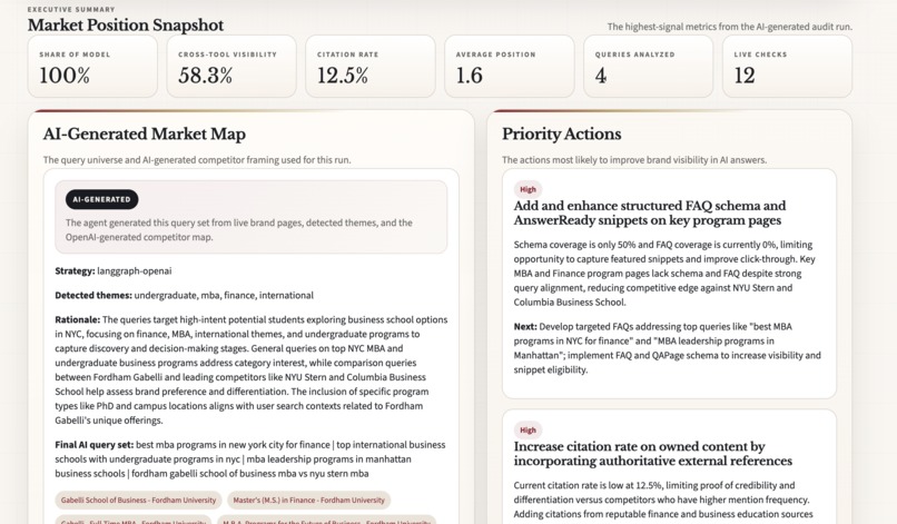 Executive GEO Intelligence Agent – screenshot 4
