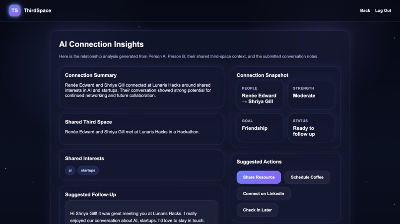 ThirdSpace – screenshot 5