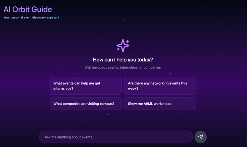 Orbit – screenshot 3