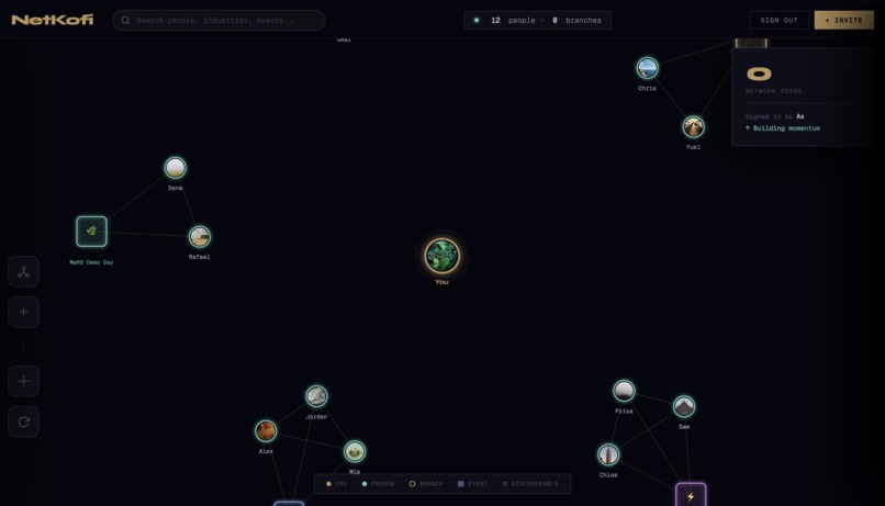 NetKofi – screenshot 1