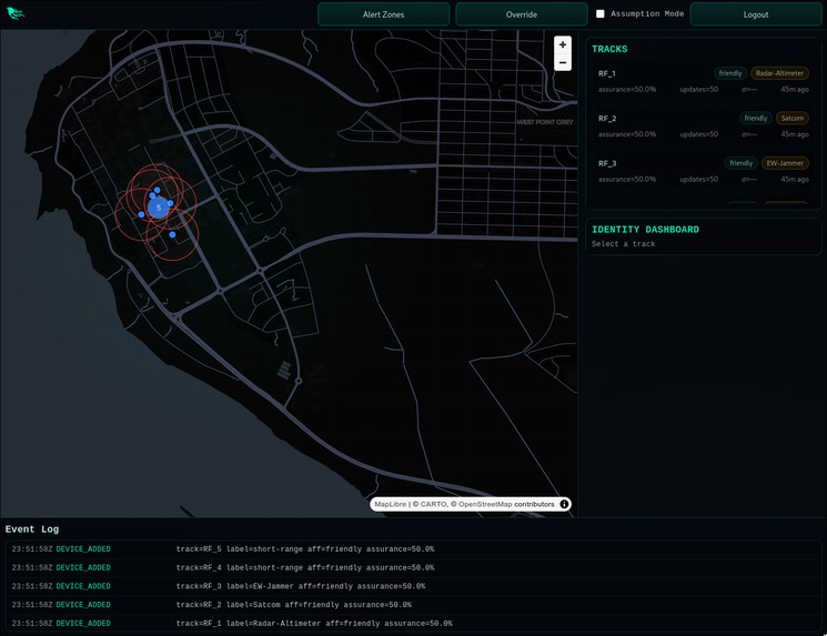 Team Cereberus – screenshot 1