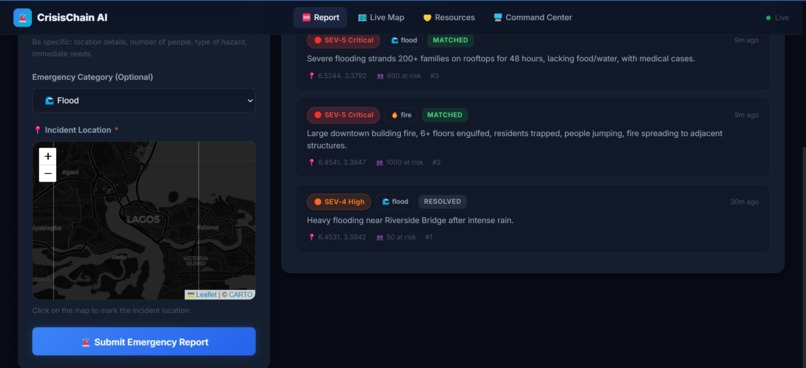 CrisisChain AI – screenshot 2