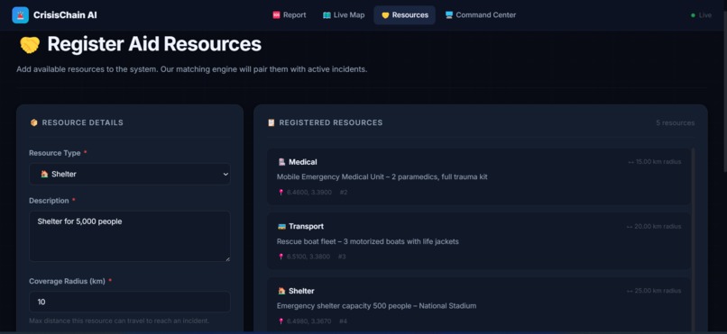 CrisisChain AI – screenshot 3