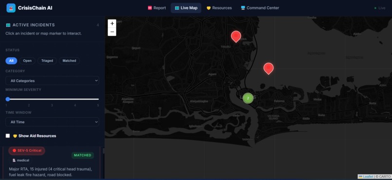 CrisisChain AI – screenshot 5