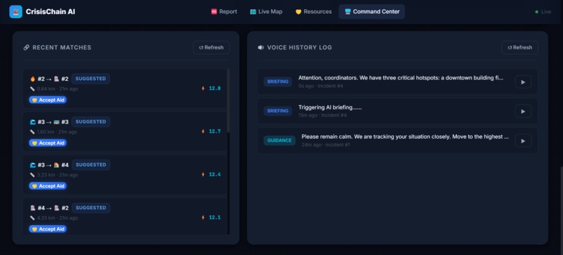CrisisChain AI – screenshot 9