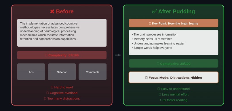 Pudding – screenshot 5