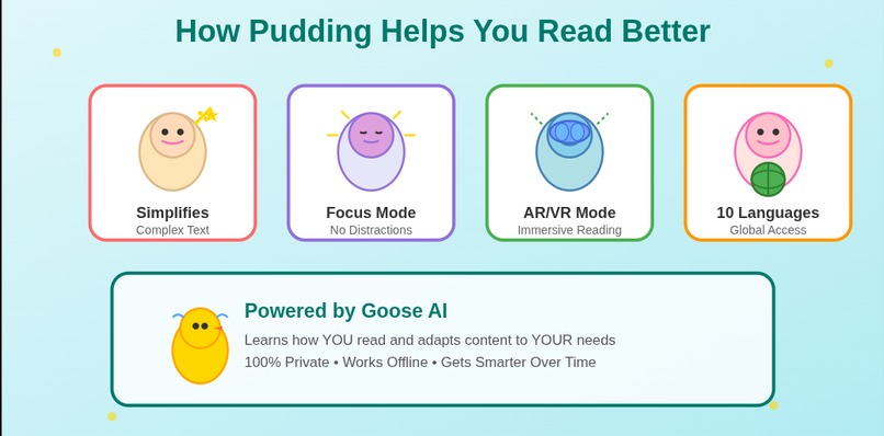 Pudding – screenshot 1