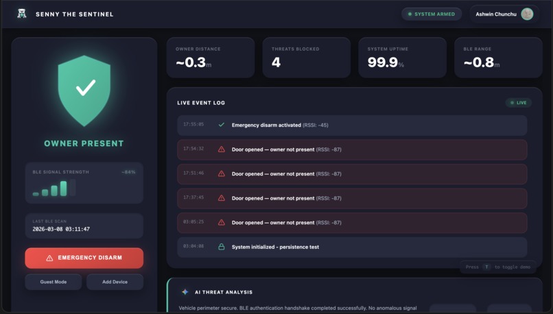 Senny the Sentinel – screenshot 3