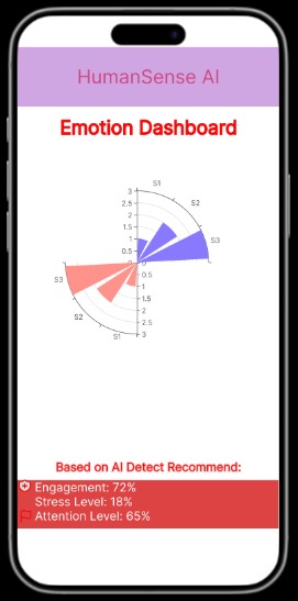 HumanSense AI – screenshot 3