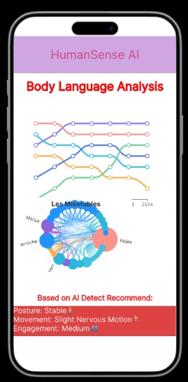 HumanSense AI – screenshot 5