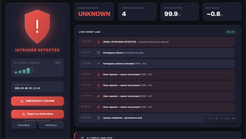 Senny the Sentinel – screenshot 5