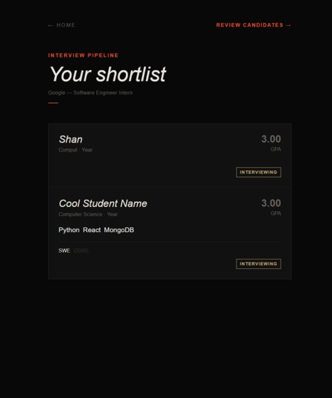 Co-opid – screenshot 5