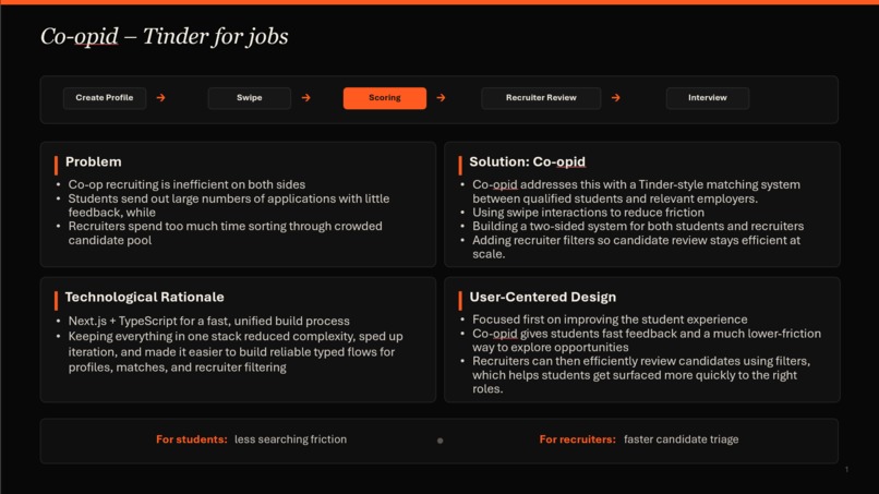 Co-opid – screenshot 6
