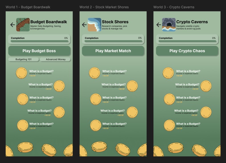 InvestQuest – screenshot 5