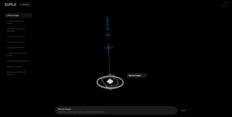 Ripple – screenshot 1