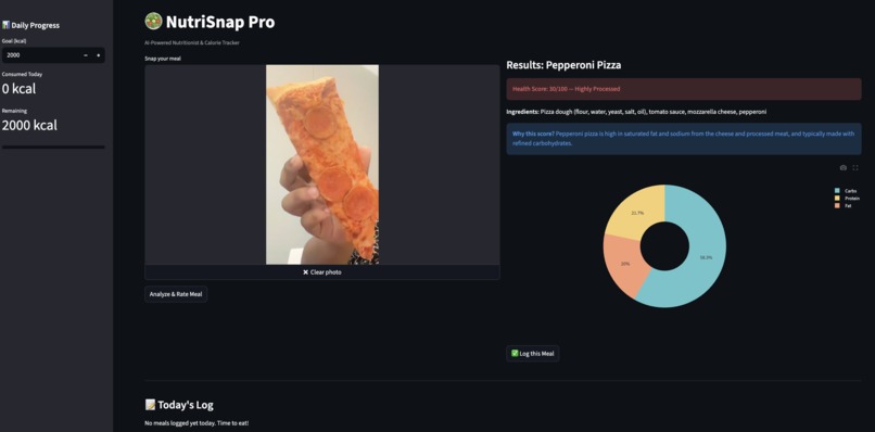 Nutrition Tracker – screenshot 1