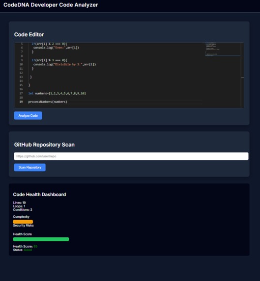 CodeDNA – screenshot 5