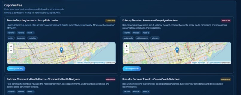 Summit – screenshot 2