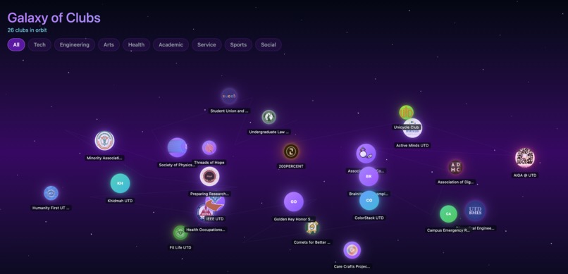 Orbit – screenshot 2