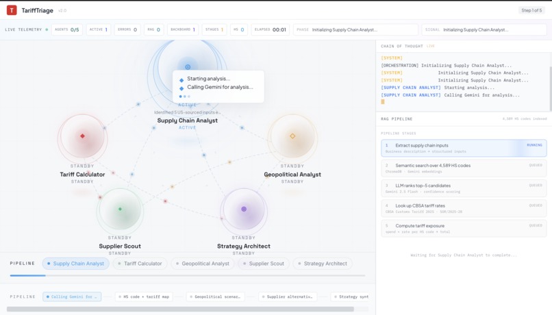 Tariff Triage – screenshot 3