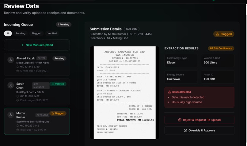 AI-Driven Carbon Arbitrage & Edge Verification Engine – screenshot 2
