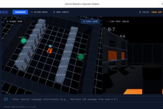 Proposal of ASRS Simulation Guided by Gemini Robotics