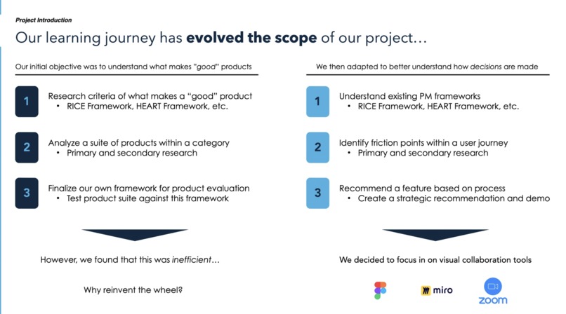 Project VizLab - Figjam Case Study – screenshot 2