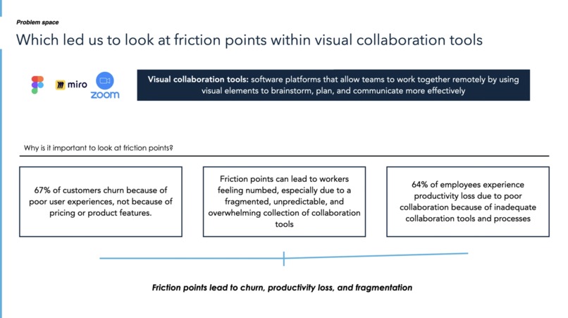 Project VizLab - Figjam Case Study – screenshot 3