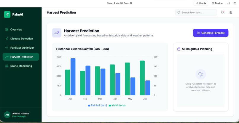 Smart-Palm-Oil-Farm-AI Public – screenshot 4
