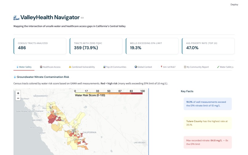 ValleyHealth Navigator – screenshot 1