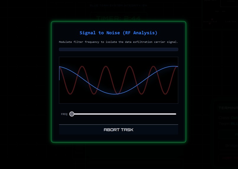 CrashOut – screenshot 3