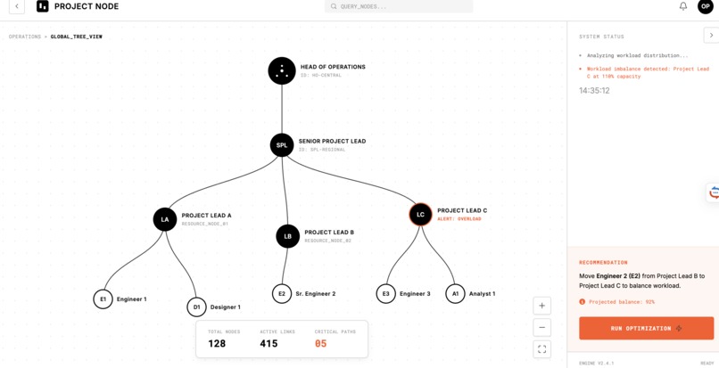 Project Node Optimizer – screenshot 1