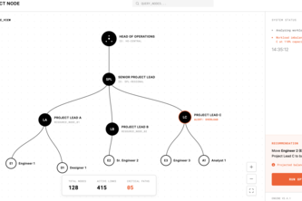 Project Node Optimizer
