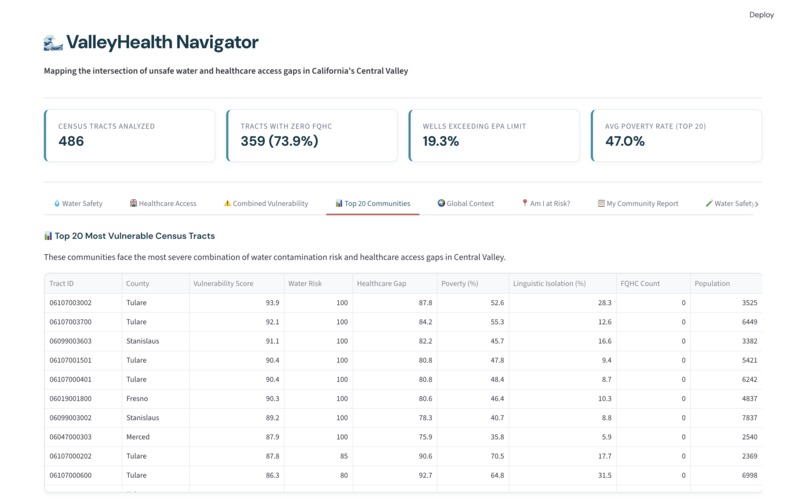 ValleyHealth Navigator – screenshot 4