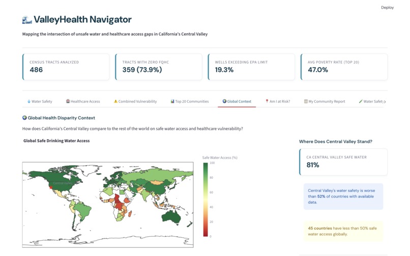 ValleyHealth Navigator – screenshot 5