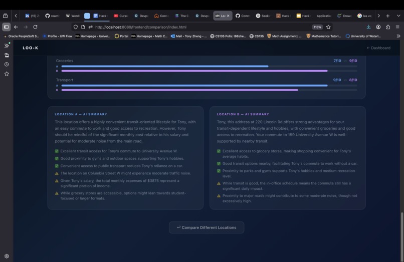Loo-k – screenshot 21