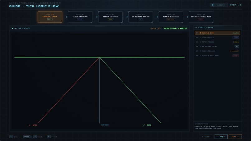 Wildfire-Tactics – screenshot 7