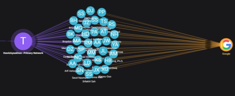 Networkify – screenshot 4