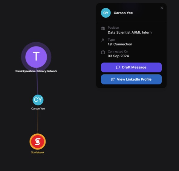 Networkify – screenshot 5